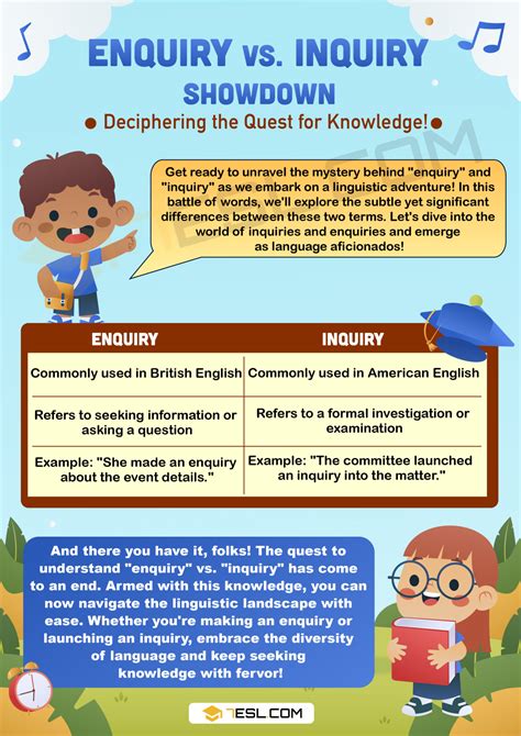 difference between inquiry and enquiry|per inquiry with vs per inquiry of.